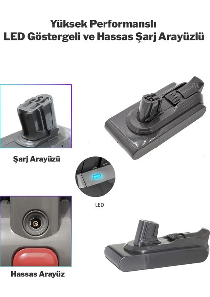 Dyson V12 Uyumlu Dikey Süpürge Bataryası 3000MAH 25.2V Li-Ion Pil fırsatları