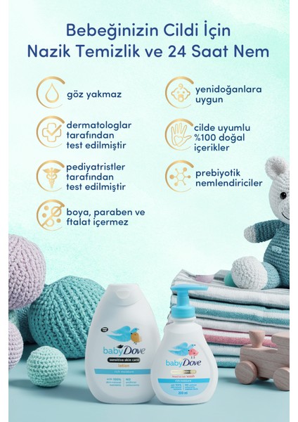 Bebek Banyo ve Sonrası Seti, Losyon 400 ml & Saç ve Vücut Şampuanı 200 ml fiyatları