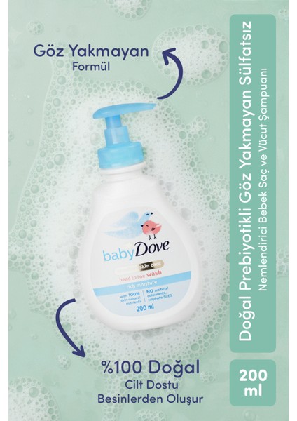 Bebek Banyo ve Sonrası Seti, Losyon 400 ml & Saç ve Vücut Şampuanı 200 ml indirimleri