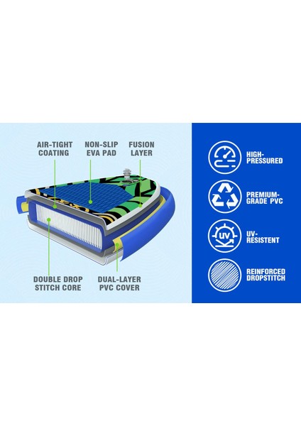 Monkey Şişme Sup Board/stand Up Paddle Board 350X85X15 cm Lacivert modelleri