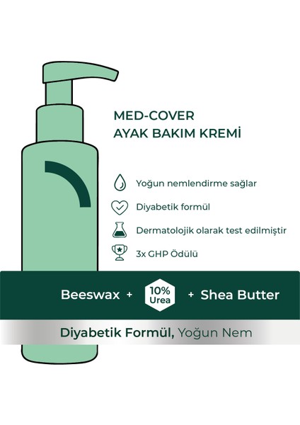 Med-Cover Ayak Bakım Kremi x 2 Adet– Uyumlu & Hassas Ciltlere Özel (%10 Üre, Shea Butter, Beeswax indirimleri