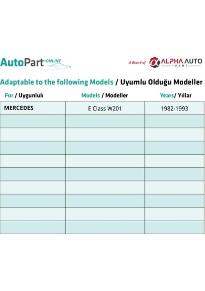 Mercedes E Class W201 Için Sağ - Sol ve Orta Panel Difüzörü fiyatları