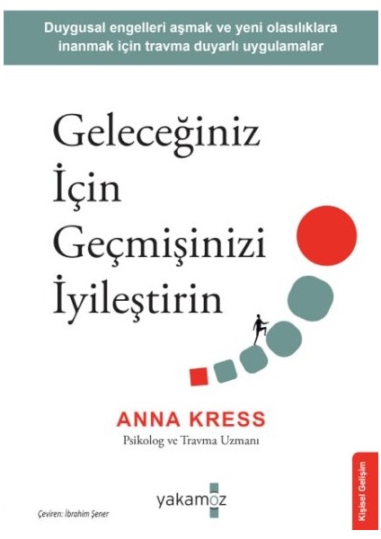 Geleceğiniz Için Geçmişinizi Iyileştirin