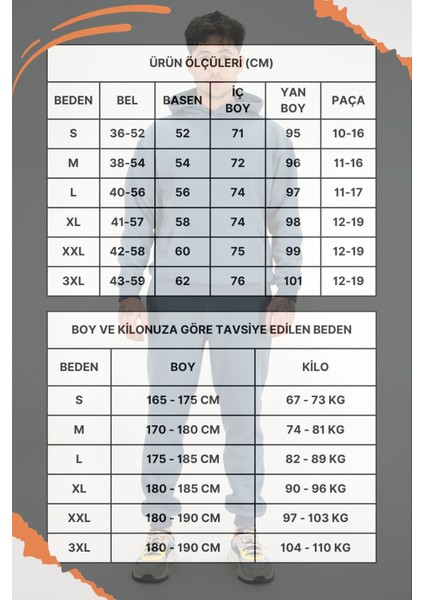 Erkek Petrol Mavisi Eşofman Takımı Rahat Kesim 3 Iplik Şardonlu Kapüşonlu Ipli Ribana Bel fırsatları