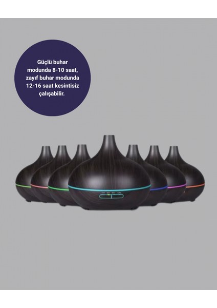 Aromaterapi Difüzörü 550 ml Ultrasonik Nemlendirici Otomatik Kapanma Özellikli modelleri