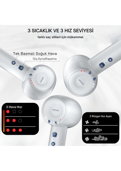 Saç Kurutma Makinesi – 3 Hız Ayarı, Soğuk Hava, Profesyonel indirimleri