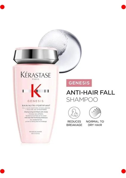 Saç Dökülmesine Karşı Güçlendirici ve Besleyici Şampuan 250ML fiyatları