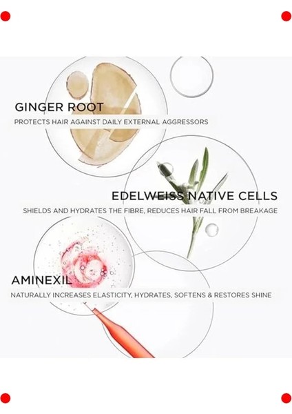 Saç Dökülmesine Karşı Güçlendirici ve Besleyici Şampuan 250ML fırsatları