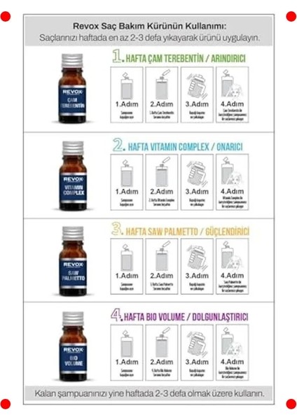 Bitkisel Şampuan & 4 Özel Destek Serumu Seti indirimleri