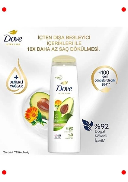 Dökülme Karşıtı Saç Bakım Şampuanı 400 ml fırsatları