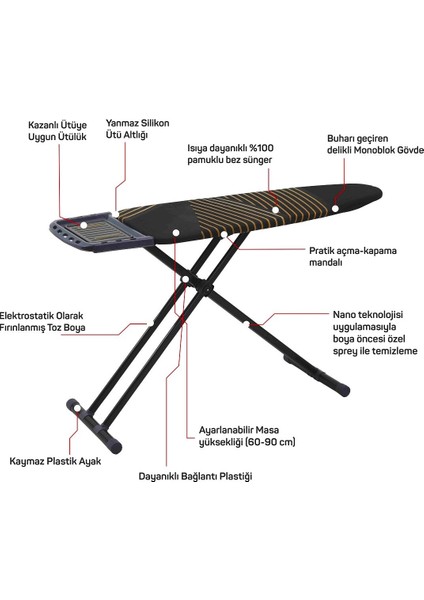 Harbinger MM142 Inovaboard Yeni Model Ütü Masası fırsatları