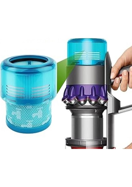 Dyson Gen5 Detect Uyumlu Hepa Filtre fiyatları