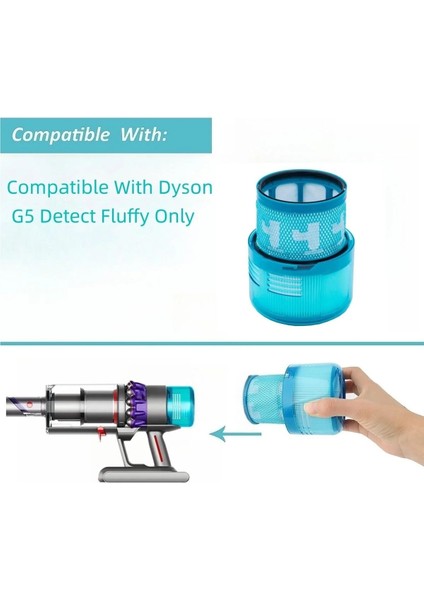 Dyson Gen5 Detect Uyumlu Hepa Filtre modelleri