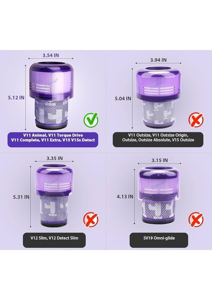 Dyson V11 SV14 Cyclone Uyumlu Hepa Filtre fiyatları