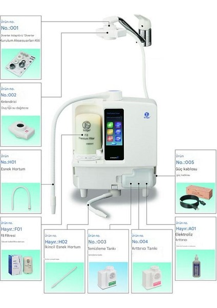 Leveluk K8 Alkali Su Arıtma Cihazı fiyatları