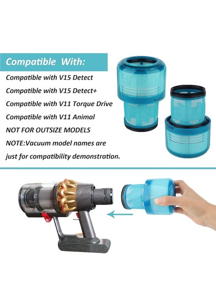Dyson V15 Detect Uyumlu Yeşil Hepa Filtre fiyatları