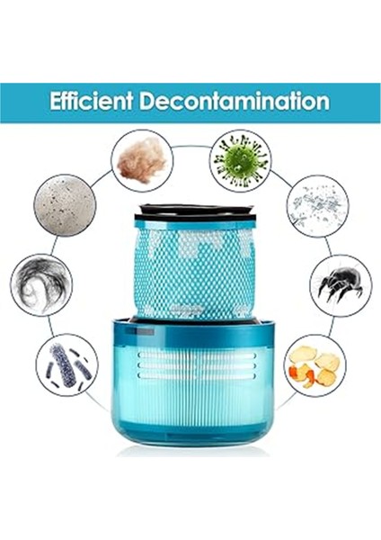 Dyson V15 Detect Uyumlu Yeşil Hepa Filtre