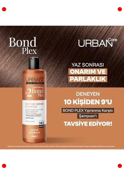 Yıpranma Karşıtı Sülfatsız Saç Bakım Şampuanı Vegan 350 ml fırsatları