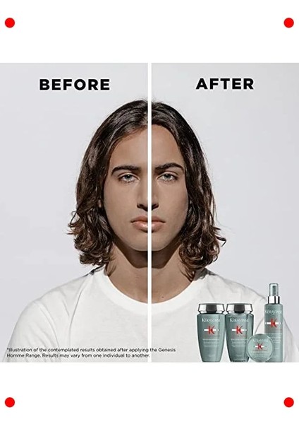 Erkeklere Özel Yoğunlaştırıcı Şampuan 250ML modelleri