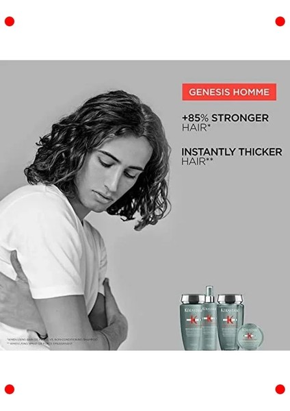 Erkeklere Özel Yoğunlaştırıcı Şampuan 250ML fırsatları