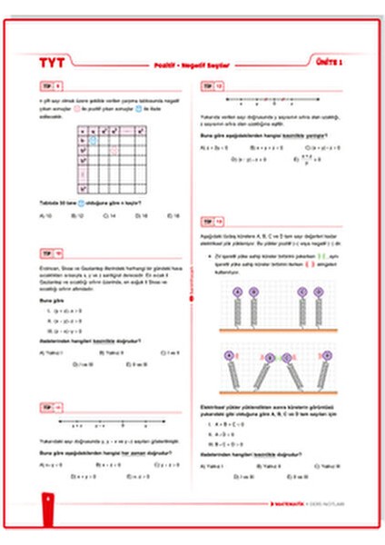 2026 Tyt Matematik Ders Notları fiyatları