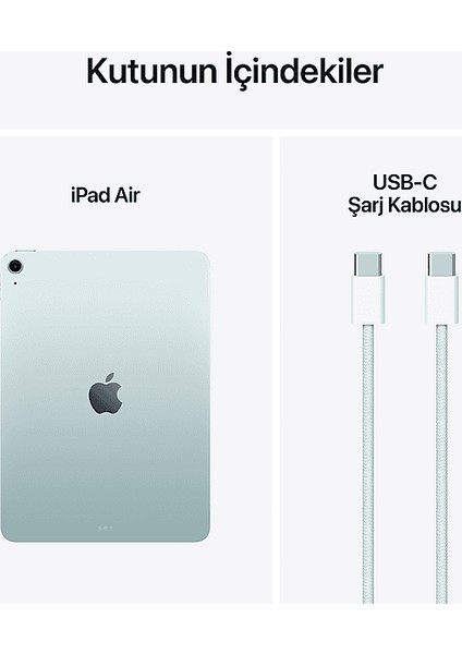 11 Inç iPad Air M3 Wi-Fi 512 GB Tablet Mavi (MCA94TU/A) fiyatları