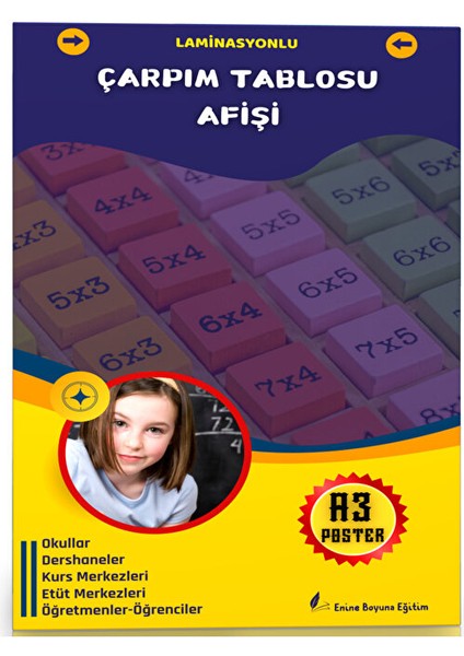 Pvc Kaplamalı Çarpım Tablosu Posteri (2 Poster)
