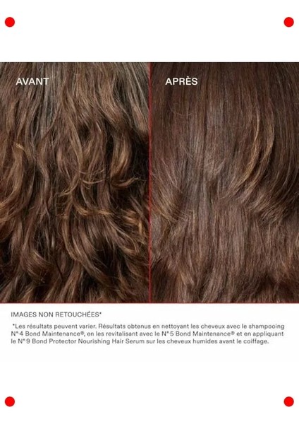 Hasarlı Saçlar Için Onarıcı Bakım Şampuanı (100 Ml) fırsatları