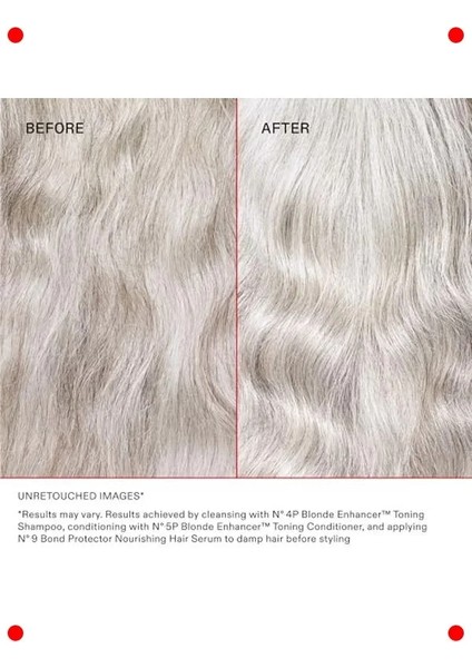 Blonde Saçlar Için Mor Şampuan - 250 ml fırsatları