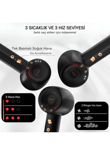 Saç Kurutma Makinesi – 3 Hız Ayarı, Soğuk Hava, Profesyonel