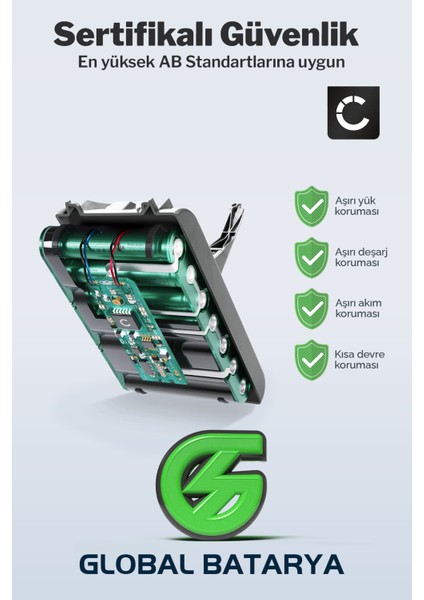 Dyson V11 Uyumlu Dikey Süpürge Bataryası 4000MAH 25.2V Li-Ion Pil (Tak Çıkar Model) fiyatları