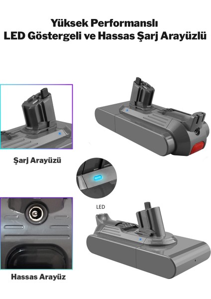 Dyson V11 Uyumlu Dikey Süpürge Bataryası 4000MAH 25.2V Li-Ion Pil (Tak Çıkar Model) fırsatları