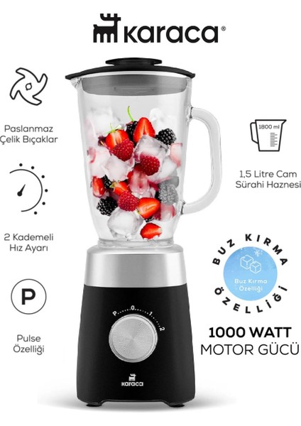 Smotie Blender 1000 W Güç, 1,5 L Cam Hazne Buzlu Içecekler Ya Da Soğuk Karışımlar Paslanmaz Çelik Bıçaklar ve 2 Kademeli Hız