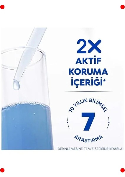 Nemlendirici Kepek Karşıtı Bakım Şampuanı 330 ml fırsatları