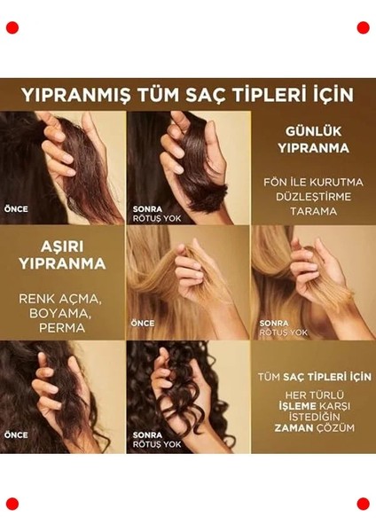 Yıpranmış Saçlar Için Moleküler Onarım Şampuanı 250 ml fırsatları