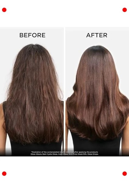 Parlaklık Veren ve Elektriklenmeyi Önleyen Şampuan 250 ml fiyatları