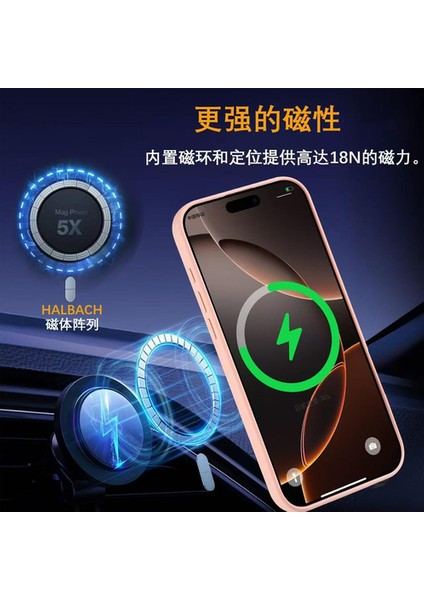 iPhone 16 Pro Max Uyumlu Magsafe Özellikli Standlı Track Silikon Kılıf