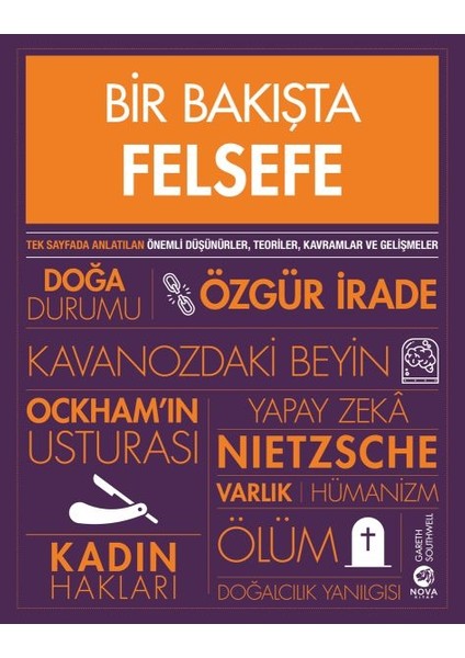 Bir Bakışta Felsefe