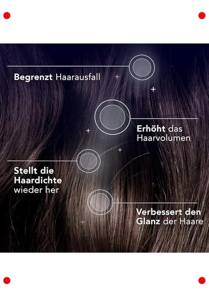 Saç Dökülmesine Karşı Destekleyici Şampuan 200 ml fırsatları