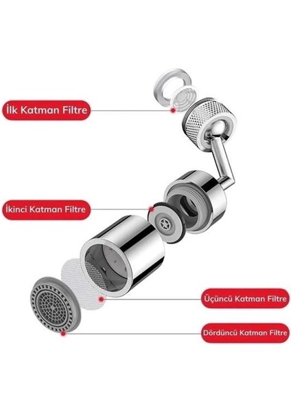 Buğz 720 Derece Dönebilen 4 Filtreli Tüm Musluk Tipleri Ile Uyumlu Montaj Aparatlı Musluk Başlık