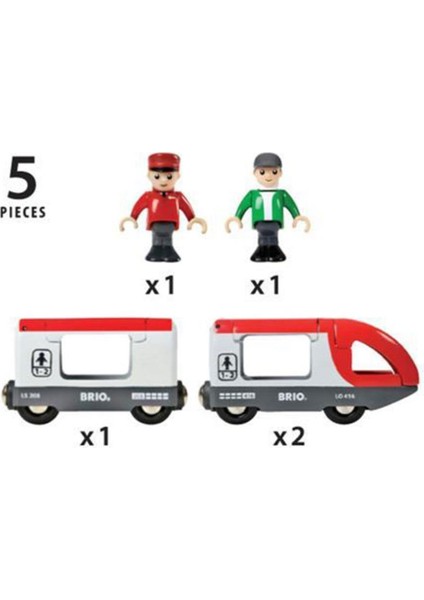 Brio Seyahat Treni modelleri