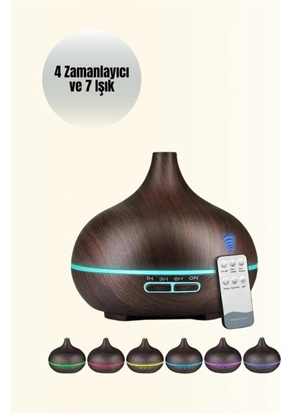 Zamanlayıcılı ve Otomatik Kapanmalı Aromaterapi Nemlendirici Difüzör indirimleri