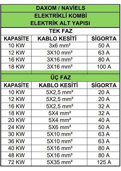Naviels UK-DAX-18EDM Sıcak Sulu, Tek Fazlı Elektrikli Kombi 220V (15.480 Kcal/h) fırsatları