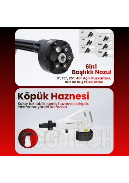 HX-4000 Kablosuz Araç Yıkama Makinesi 290 Psı Basınç, 18.500 Rpm Motor, 4000MAH Çift Batarya fiyatları