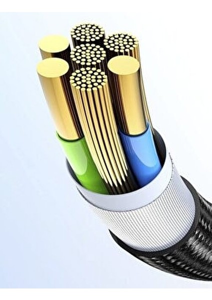 Iphone 6 7 8 11 12 13 14 Pro Max S Plus Uyumlu Lightning Hasır Hızlı Şarj Aleti Kablosu Şarz Kablo