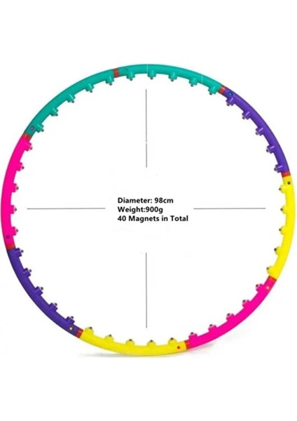 Masajlı Egzersiz Çemberi 8 Parça Çember Hulalop 98 cm 1200 gr Ağırlıklı Hulalop modelleri
