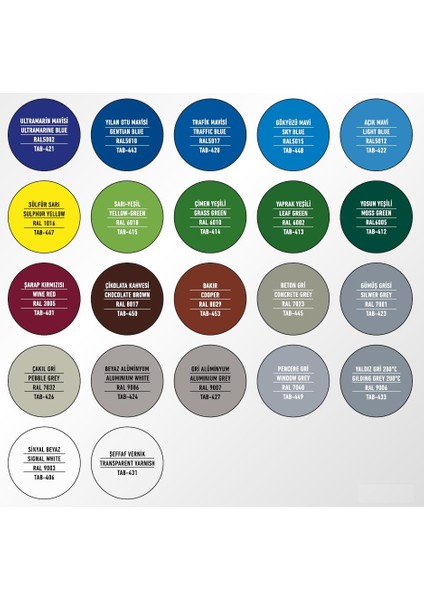 Rainbow Akrilik Sprey Astar Kırmızı 400 Ml. - RAL3009 modelleri