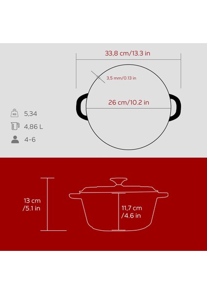 Döküm Yuvarlak Tencere Döküm Demir Kapak New Heritage Serisi ÇAP(Ø)26CM.-BORDO indirimleri