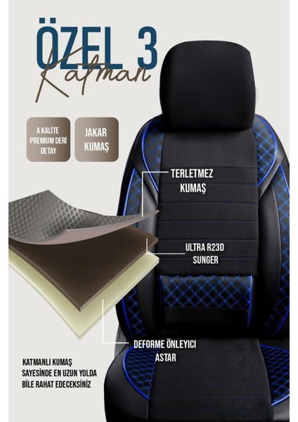 Ford Eco Sport Uyumlu Yarı Deri Oto Koltuk Kılıfı Ön/arka Set Neta Seri Siyah-Mavi