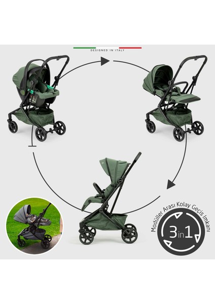 Rotativo Çift Yönlü Kabin Tipi Travel Bebek Arabası Yeşil indirimleri